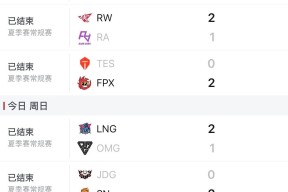 包含阿扎伦卡连续二十场比赛得分超过锐不可当，RNG不断突破！的词条-爱游戏体验